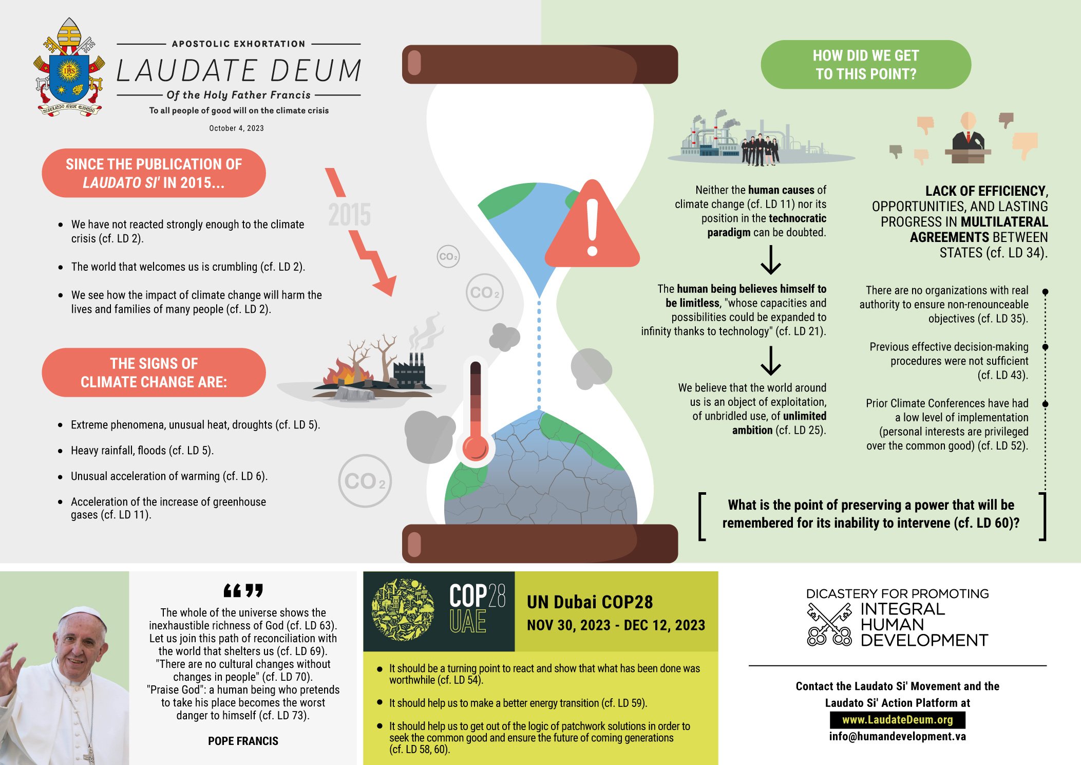 Laudate Si Infographic