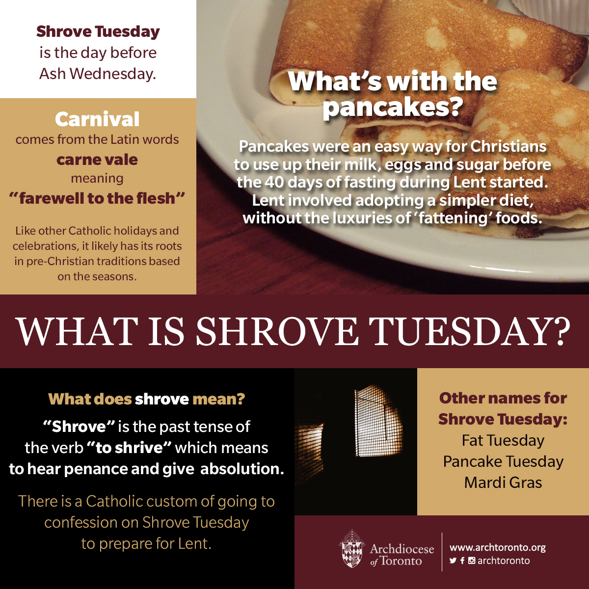 Infographic: Shrove Tuesday