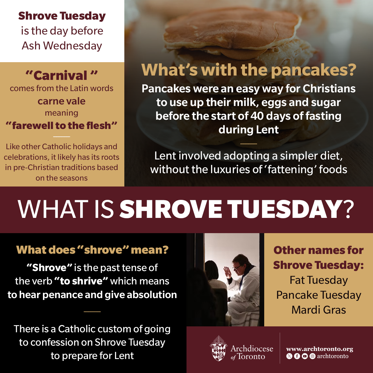 What is Shrove Tuesday? infographic