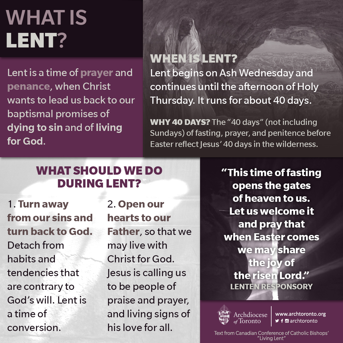 Infographic: What is Lent?