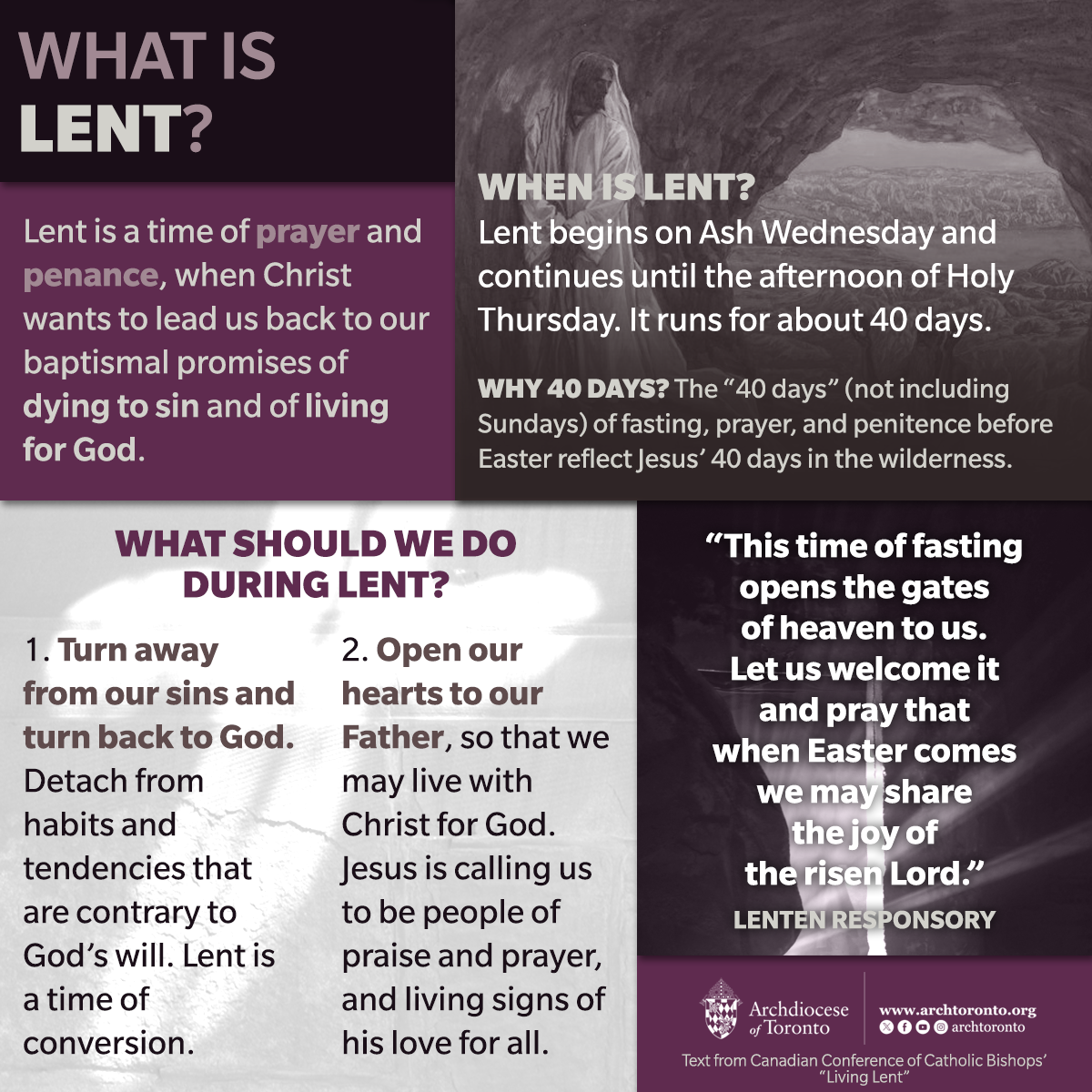 What is Lent? infographic