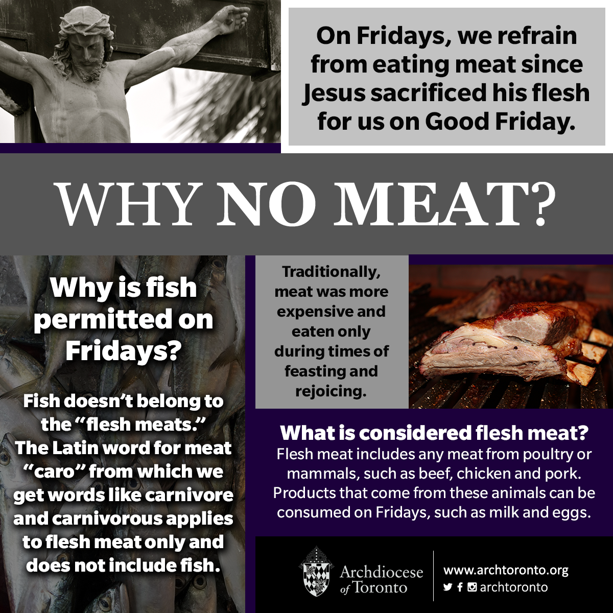 Infographic: Why no meat on Fridays?